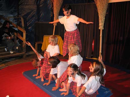 Wildhaus 2007 08 Zirkus